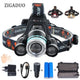 Tactical XML-T6 LED Headlamp With Sensor - Atrium Smart Tech